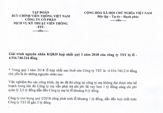 Giải trình nguyên nhân KQKD hợp nhất QI/2018 của Công ty TST bị lỗ