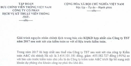 Giải trình NNCL trong báo cáo KQKD hợp nhất của Công ty TST năm 2017 sau soát xét của kiểm toán so với số liệu trước kiểm toán